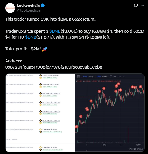 BNB Chain