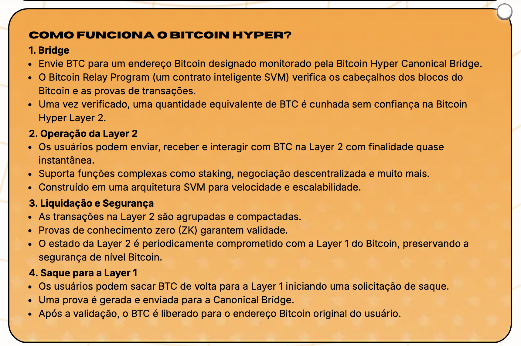 Bitcoin Hyper 