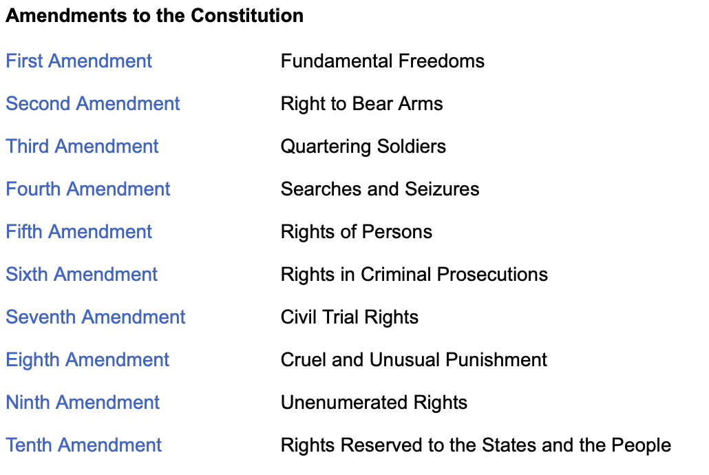 As 10 primeiras emendas da Constituição dos EUA