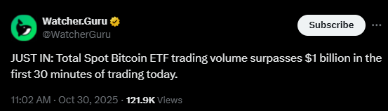 VOLUME SPOT ETF