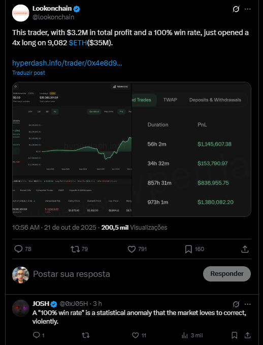 trader criptomoeda