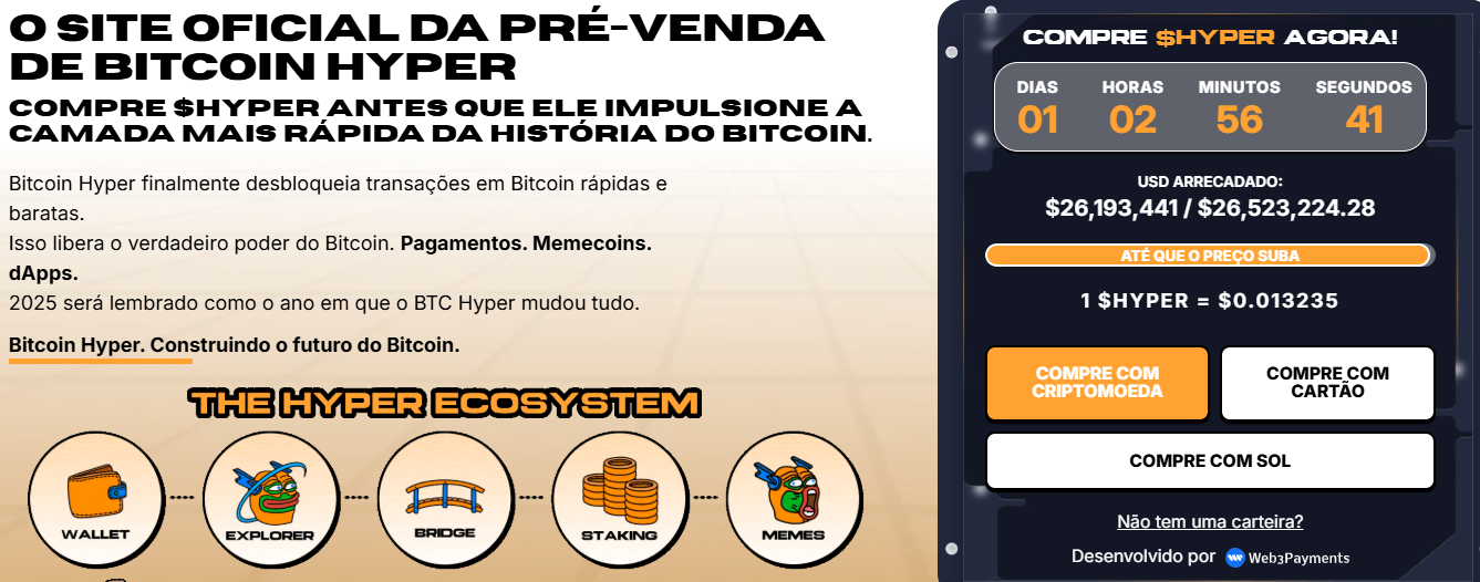 Bitcoin Hyper