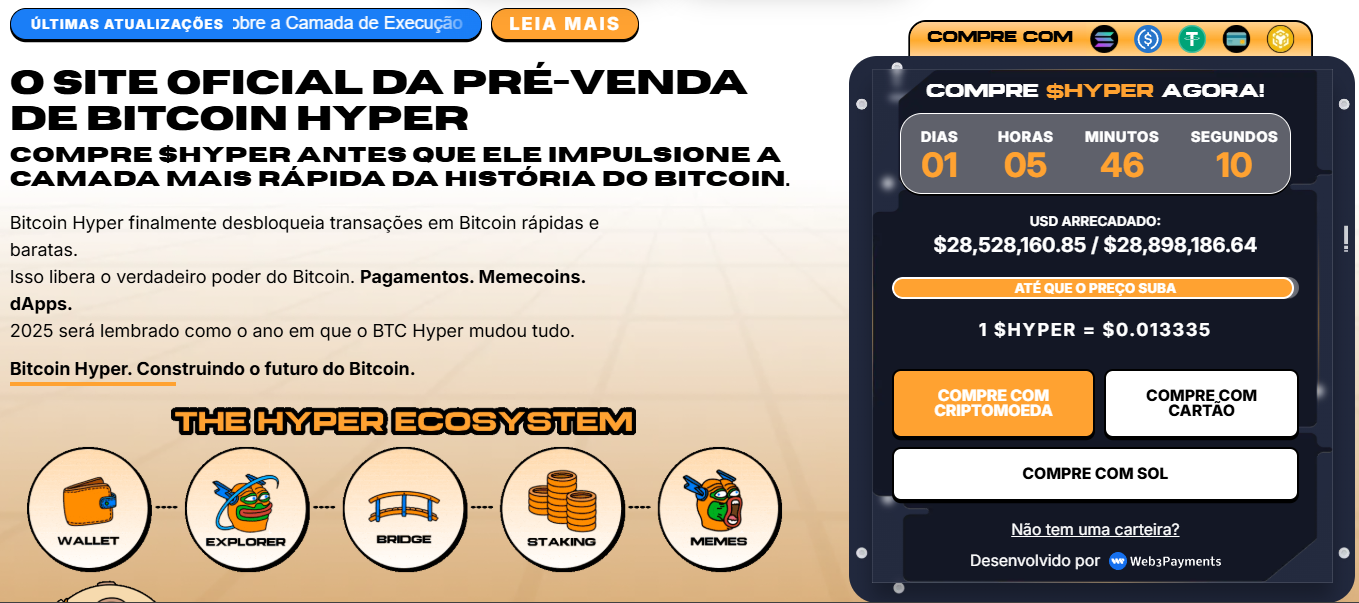 Bitcoin Hyper