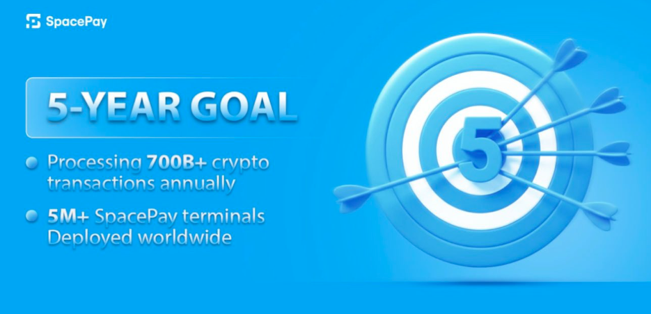 SpacePay pagamentos cripto