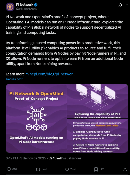 Pi Network