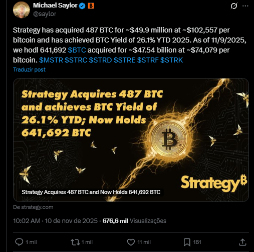 Strategy Bitcoin