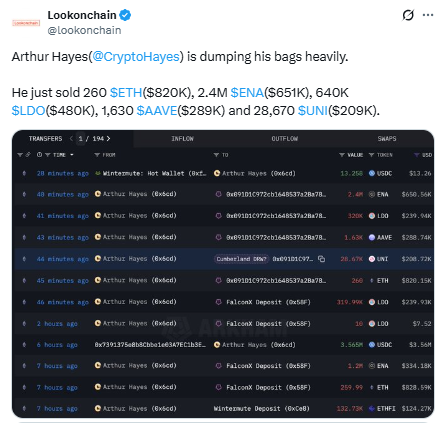 Fonte: Arthur Hayes/X