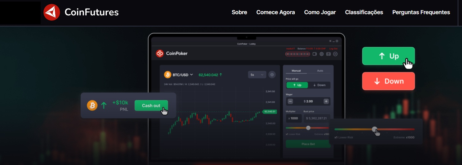 plataforma para margin trading coinfutures