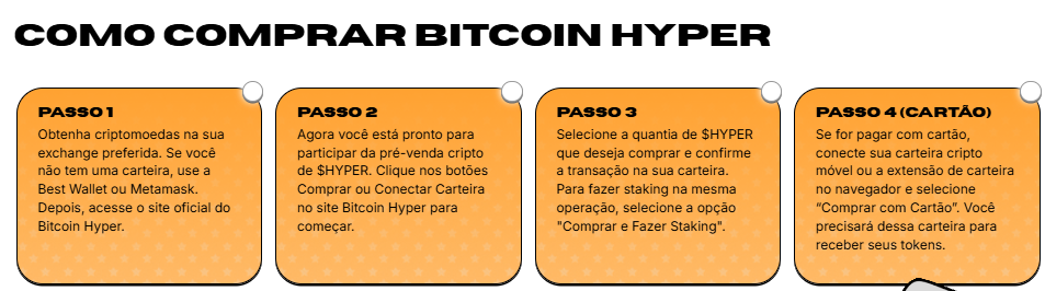 comprar Bitcoin Hyper