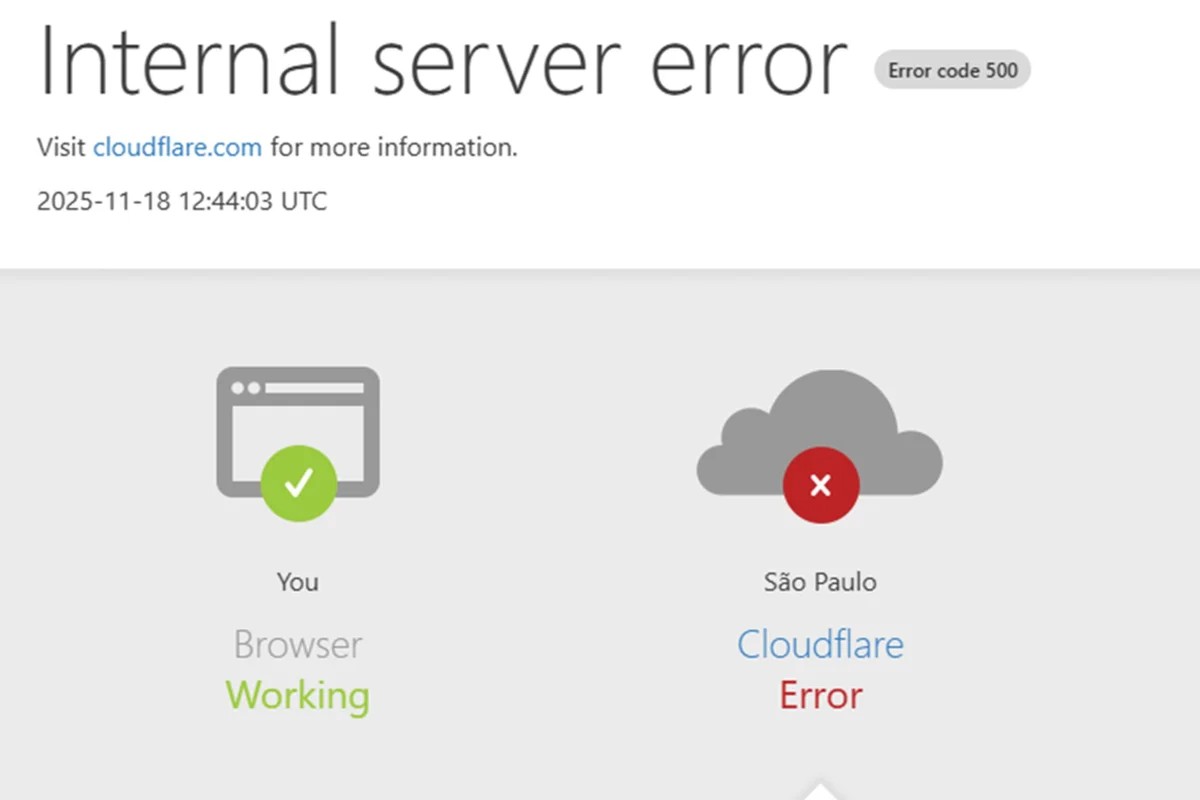 Erro no Cloudflare