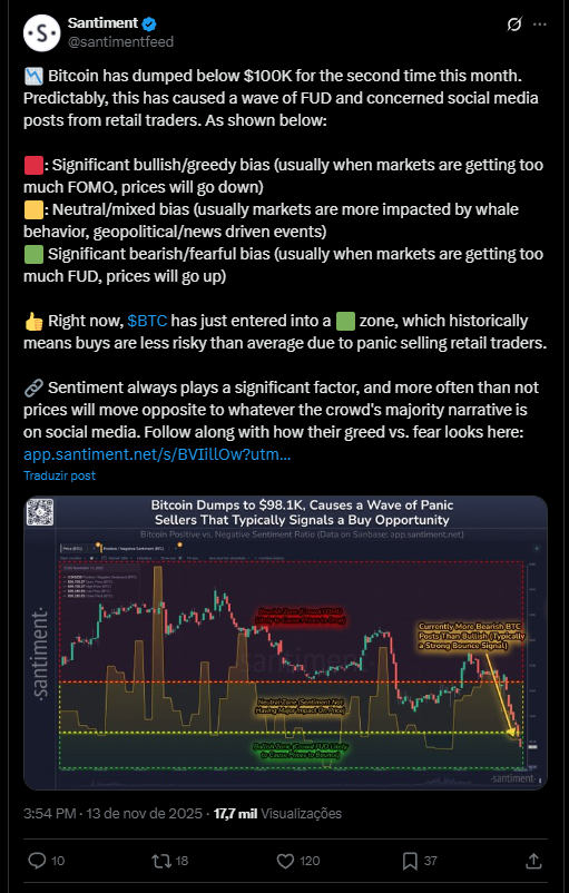 melhores pré-vendas