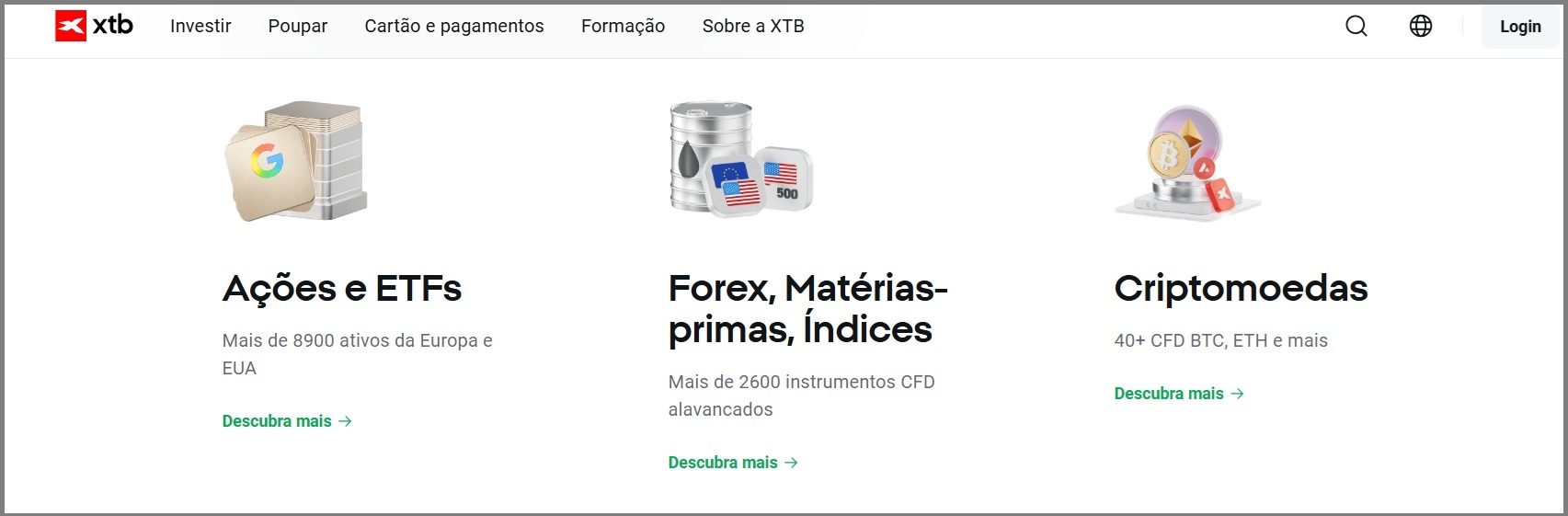 ativos disponiveis xbt forex cripto acoes etc