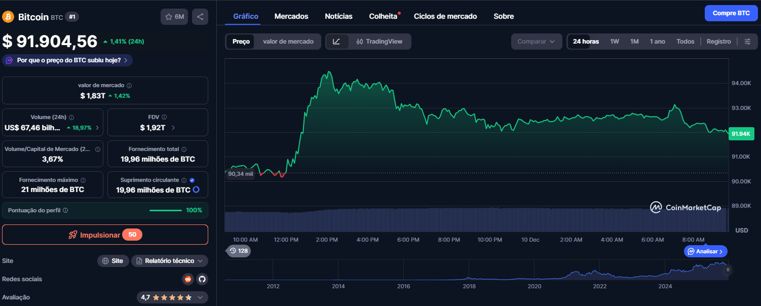 Criptomoedas para comprar agora