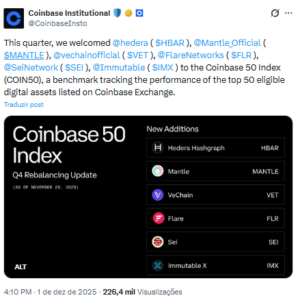 Coinbase inclui criptomoedas em índice - Fonte: X