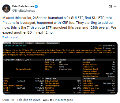 Fonte: Eric Balchunas/X