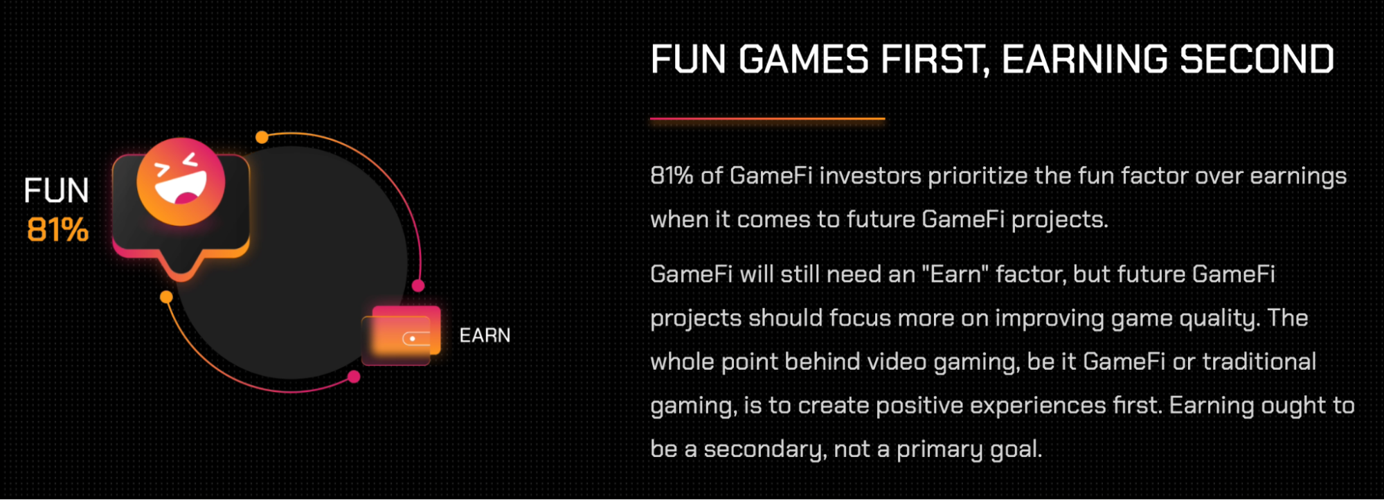 Fun Games Report ChainPlay