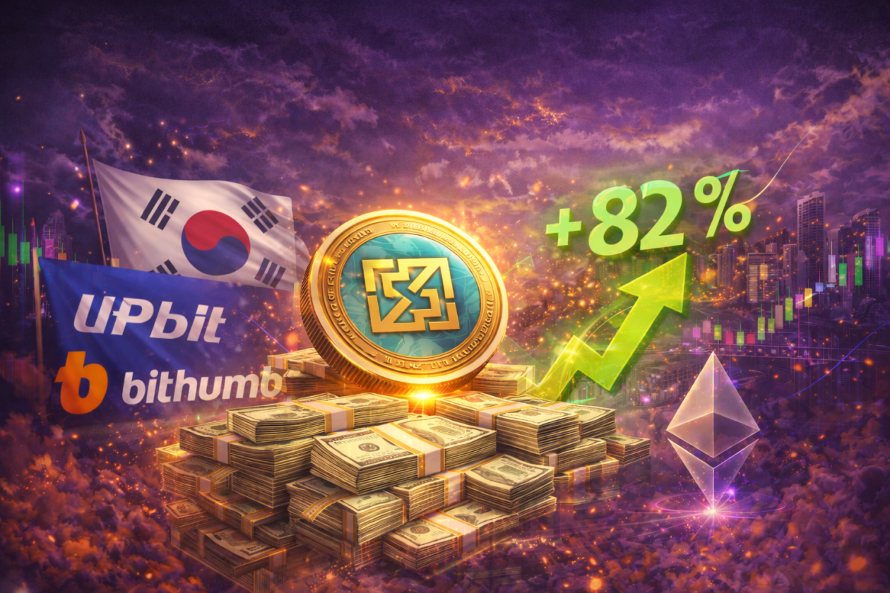 Token da Layer 2 Aztec dispara 82% após listagens simultâneas na Coreia do Sul