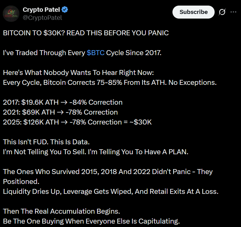 CryptoPatel